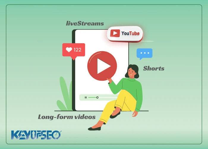 Use a Hybrid Content Strategy: Combine Shorts and Long-Form Videos