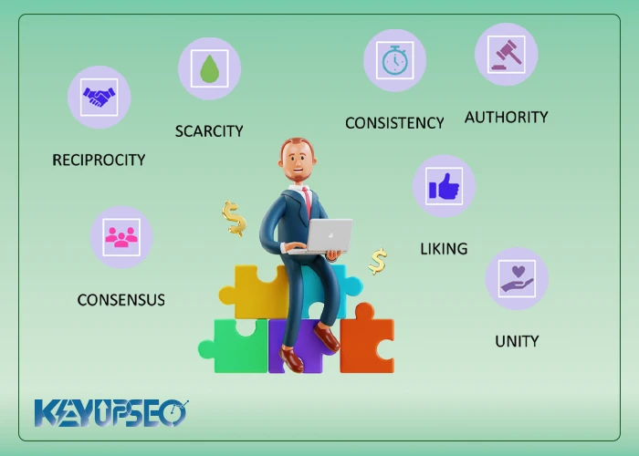 Increase Traffic by Understanding Persuasion Psychology