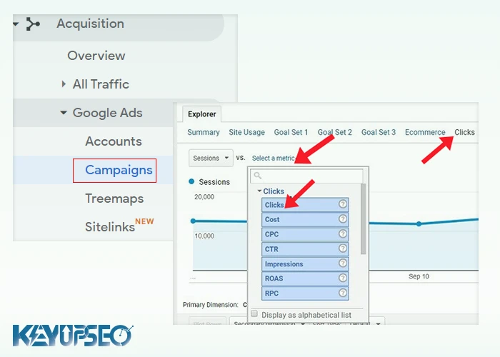 How to Measure Discrepancies Between Google Ads and Analytics
