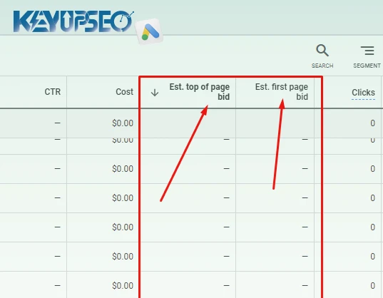 First Page Bid Estimate